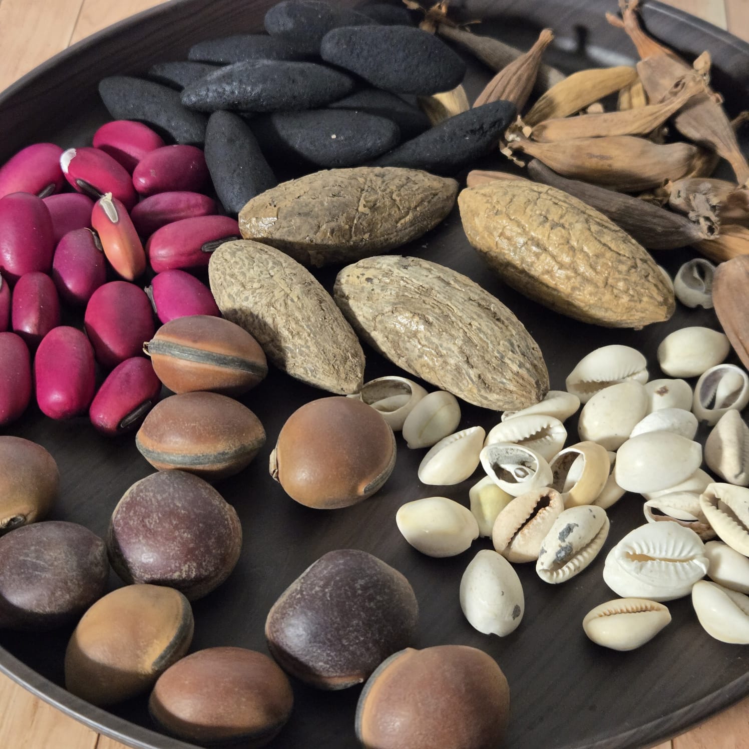 Produit ésotérique